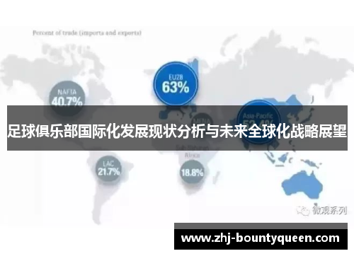 足球俱乐部国际化发展现状分析与未来全球化战略展望 足球俱乐部国际化发展现状分析与未来全球化战略展望