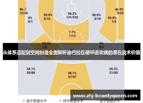 从体系适配到空间创造全面解析迪巴拉在德甲进攻端的潜在战术价值