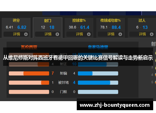 从维尼修斯对阵西班牙看德甲回暖的关键比赛信号解读与走势新启示
