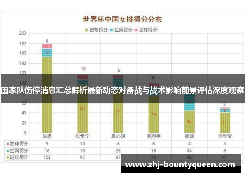 国家队伤停消息汇总解析最新动态对备战与战术影响前景评估深度观察