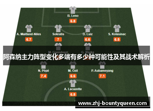 阿森纳主力阵型变化多端有多少种可能性及其战术解析 阿森纳主力阵型变化多端有多少种可能性及其战术解析