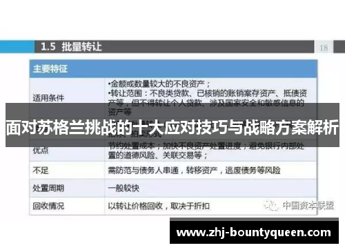 面对苏格兰挑战的十大应对技巧与战略方案解析