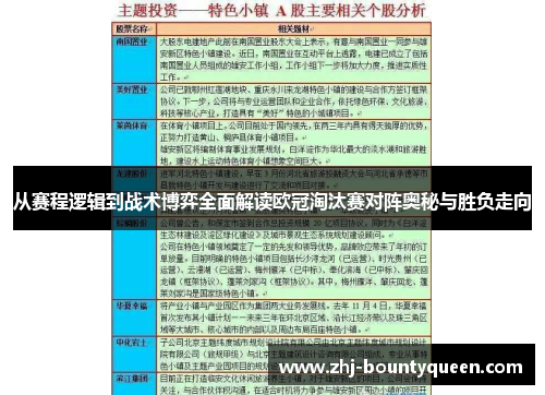 从赛程逻辑到战术博弈全面解读欧冠淘汰赛对阵奥秘与胜负走向 从赛程逻辑到战术博弈全面解读欧冠淘汰赛对阵奥秘与胜负走向