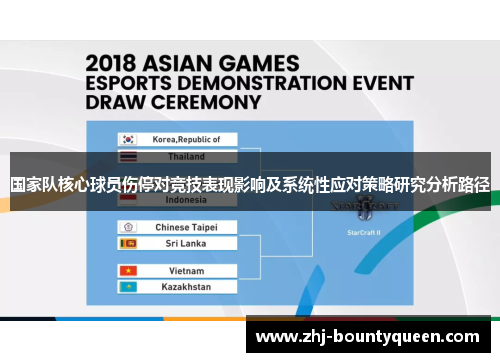国家队核心球员伤停对竞技表现影响及系统性应对策略研究分析路径 国家队核心球员伤停对竞技表现影响及系统性应对策略研究分析路径