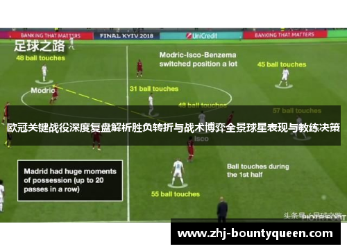 欧冠关键战役深度复盘解析胜负转折与战术博弈全景球星表现与教练决策 欧冠关键战役深度复盘解析胜负转折与战术博弈全景球星表现与教练决策